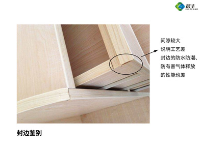 橱柜板材夹层版