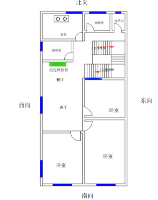 厨房改成卧室风水布局