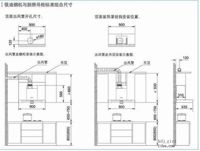 厨房吊柜尺寸对称