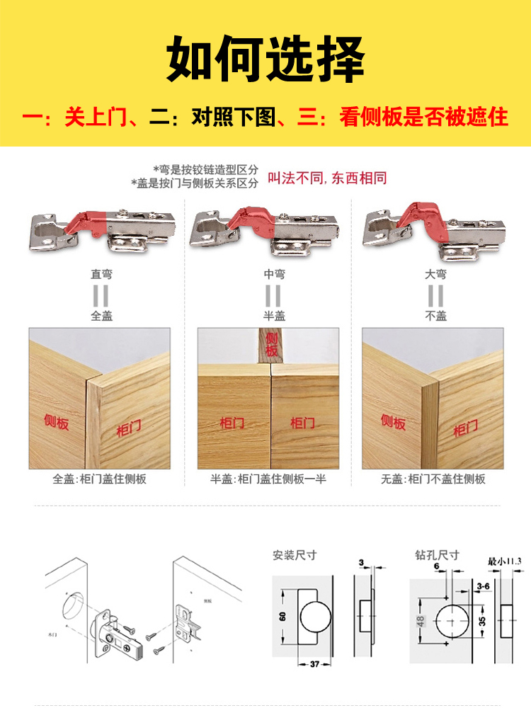 如何拆橱柜铰链
