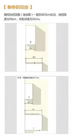 厨房吊柜深度是多少