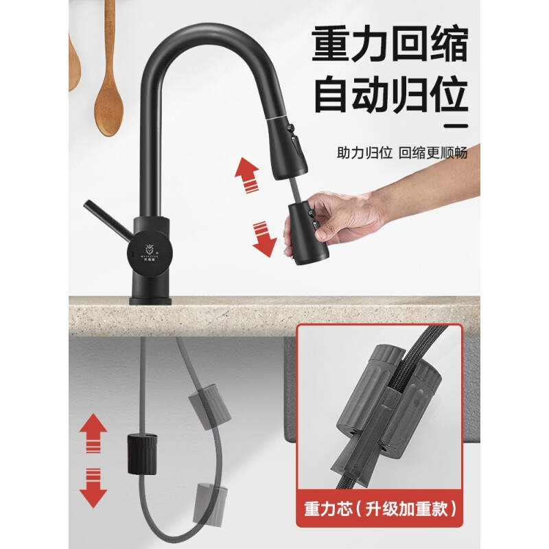 厨房水龙头防溅怎么拆