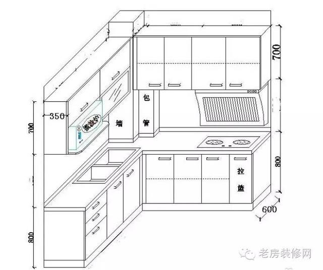 橱柜灶宽度