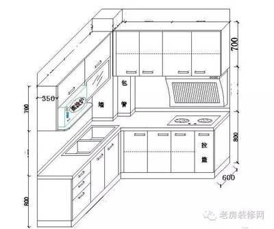 橱柜灶宽度
