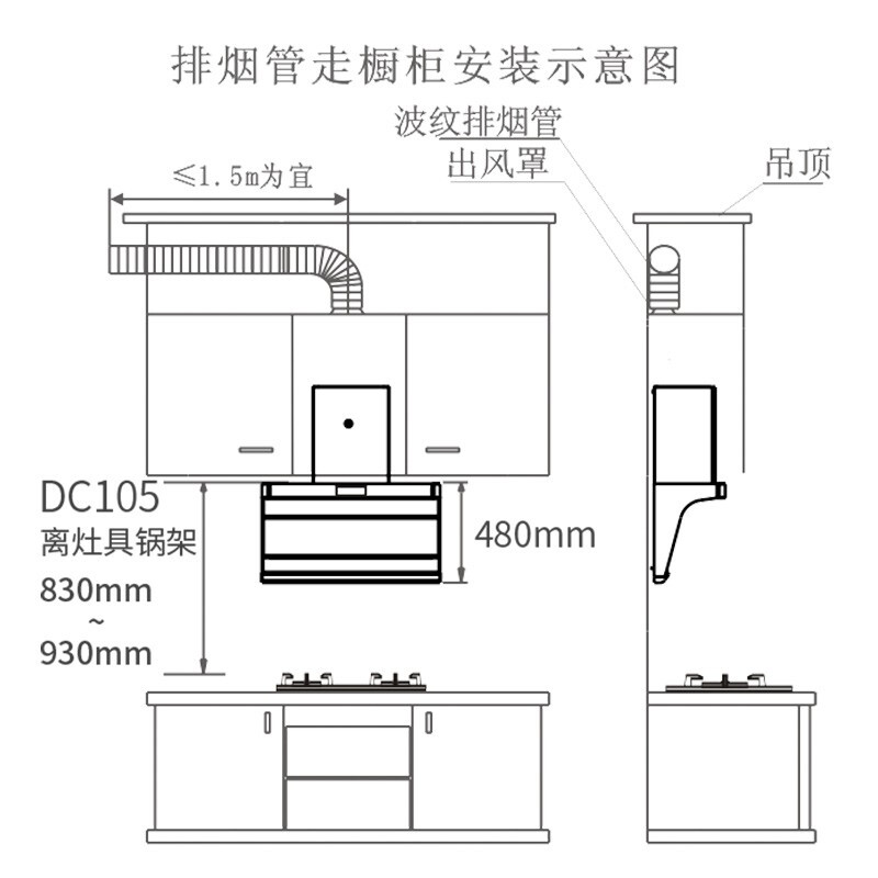 橱柜烟机排烟管打多高