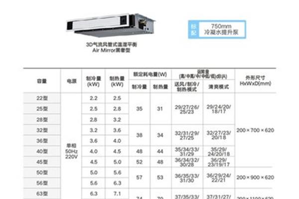 空调室内机尺寸是多少