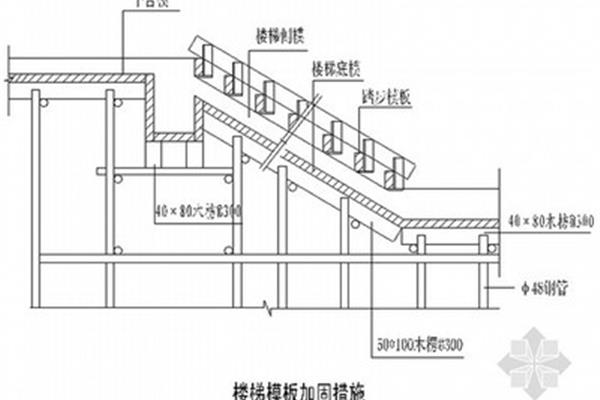 楼梯加固施工方案
