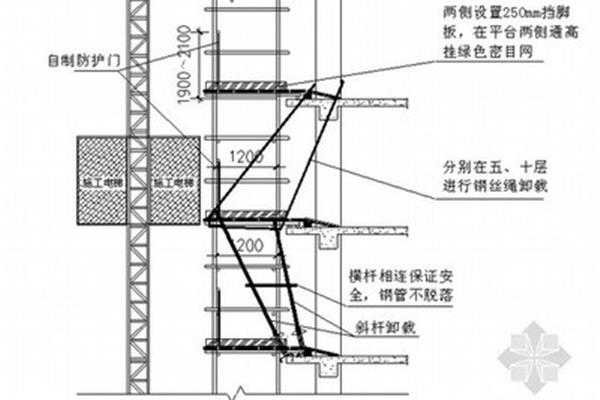 施工电梯方案