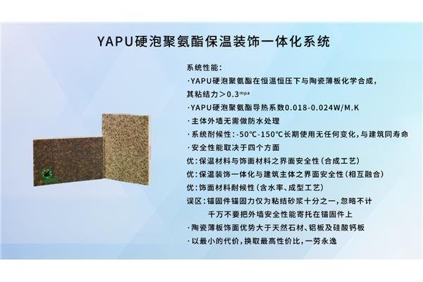 外墙保温聚氨酯