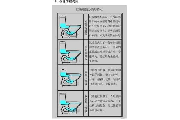 茶叶会堵马桶吗