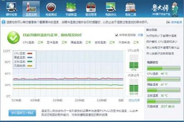 房子首付要付多少