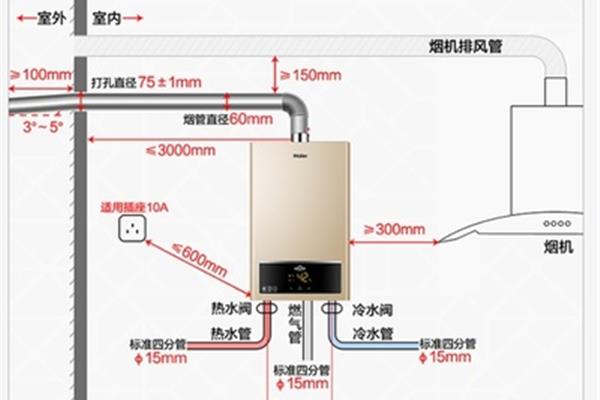 燃气热水器的品牌