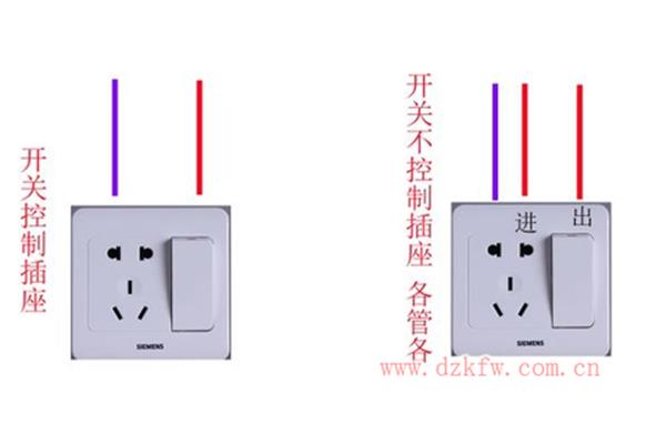 插座接法