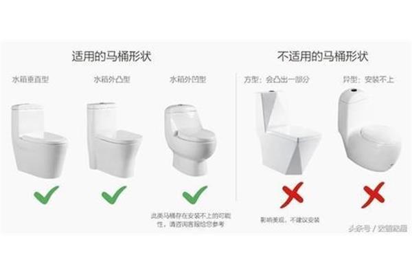 智能马桶选购
