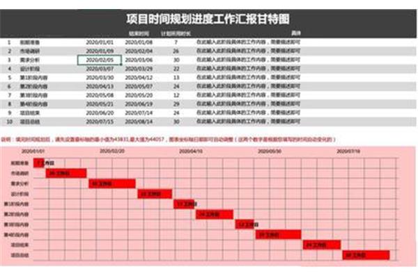 室内设计培训哪家好