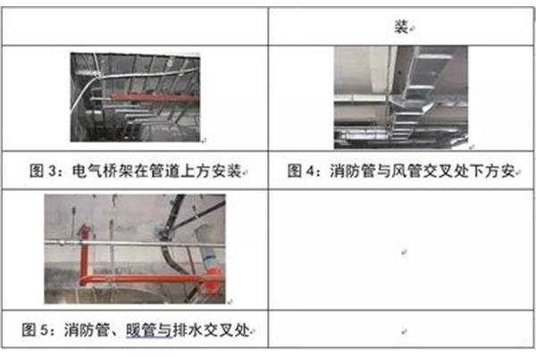 暖管走吊顶