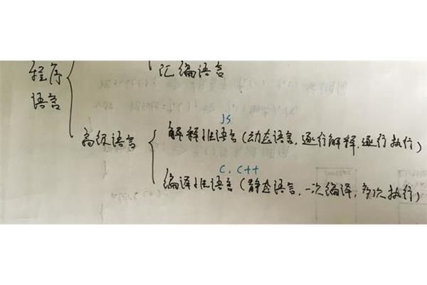装修123网