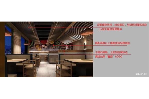 商铺 吊顶 高度