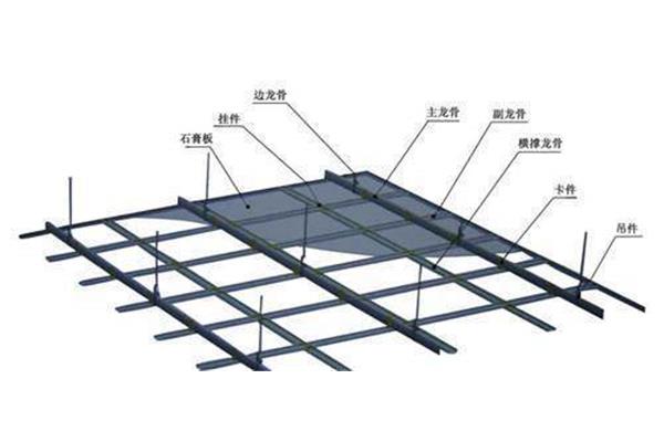 75型轻钢龙骨吊顶