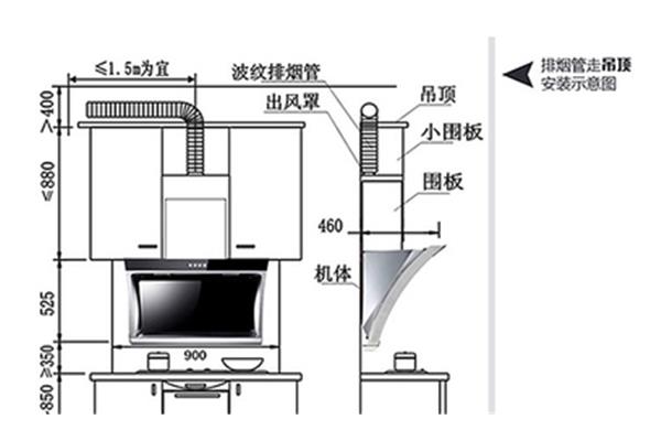 油烟机吊顶排烟管吗