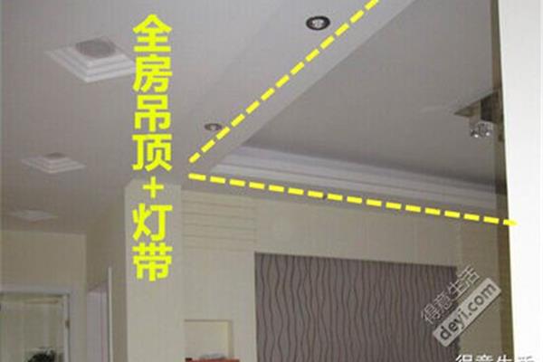 吊顶15cm放灯带