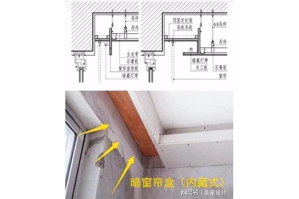 窗帘离吊顶尺寸是多少