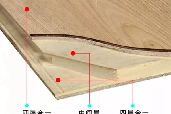 实木地板夹板距离