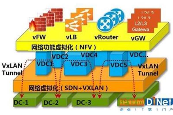 地砖 改 地板